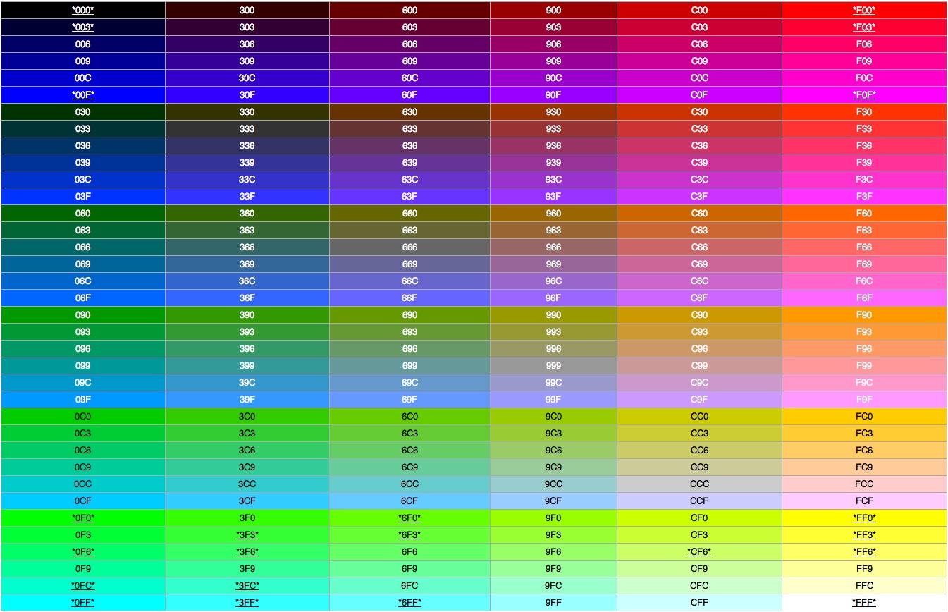 999999 Hex Color, RGB: 153, 153, 153